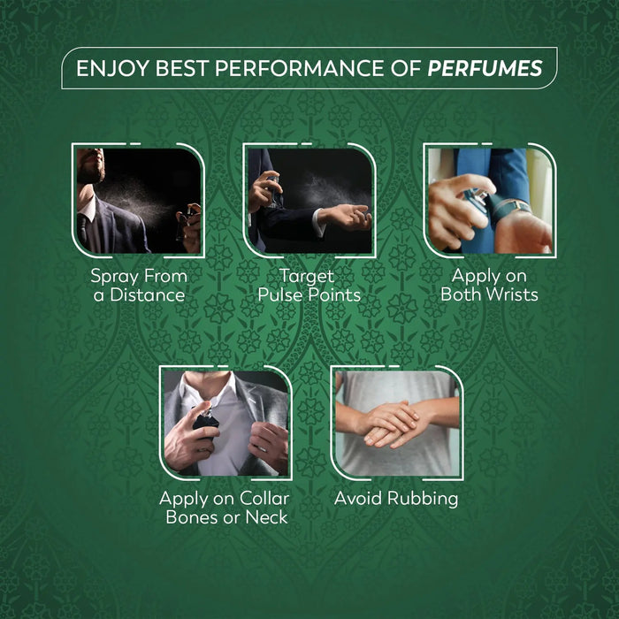 Instructions for using perfumes