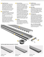 Drainlab - Linear Drain Slotted Grate - 1200mmL x 15mmH - Black - Image 3