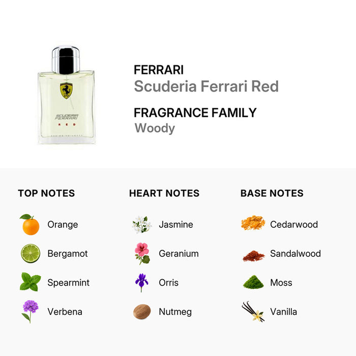 Ferrari Scuderia Red Eau de Toilette Spray, 4.2 oz