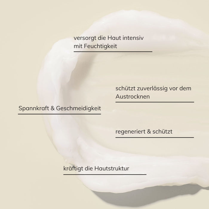 Schaubild für Wirkweise Santaverde hand creme