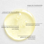 Schaubild zur Wirkweise und Textur des Santaverde hyaluron body firming gel