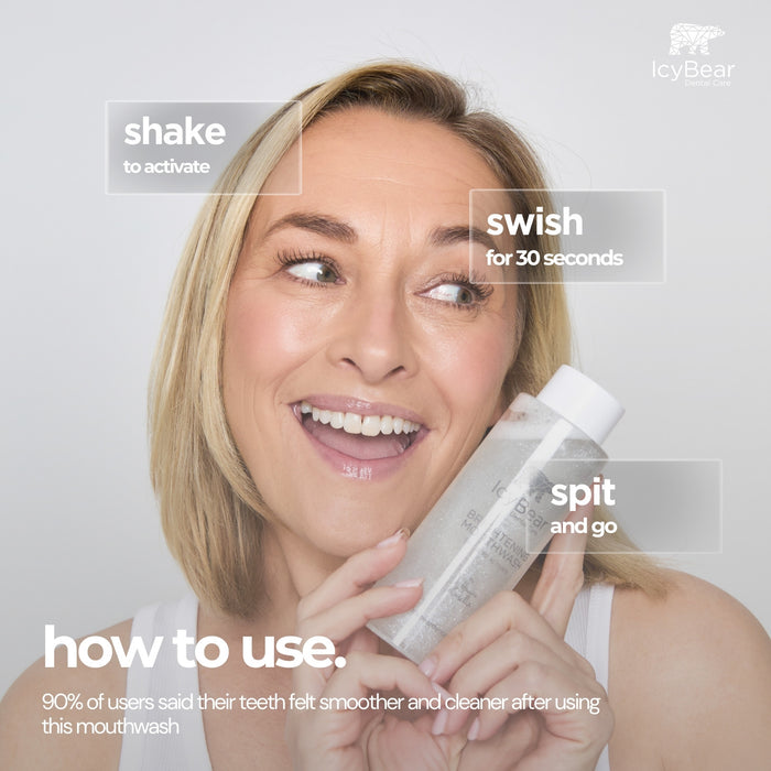 Mouthwash - Icy Bear Dental