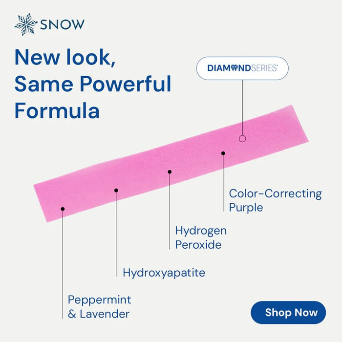 SNOW® Dissolving Purple Teeth Whitening Strips