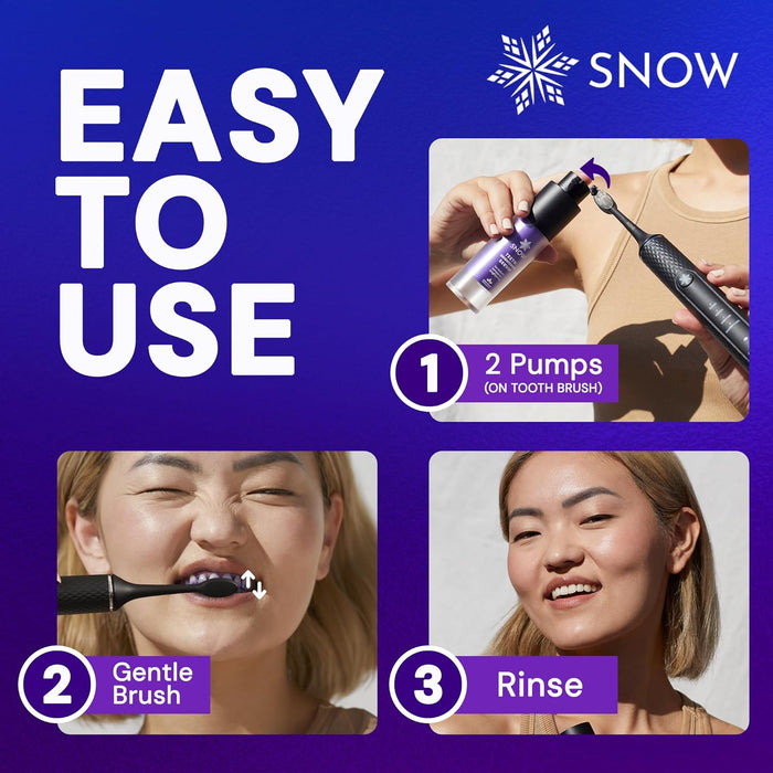 Instant Teeth Brightening Purple Serum - SNOW® Oral Care