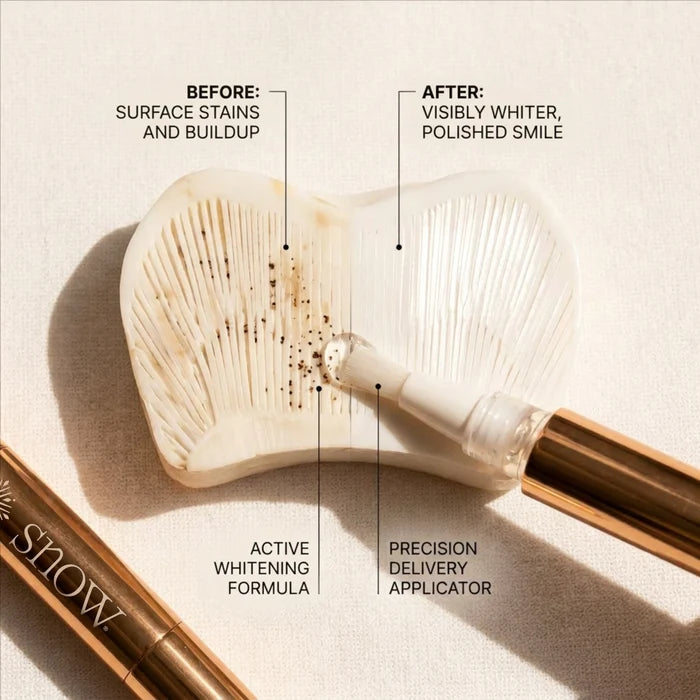 Teeth Whitening Pen