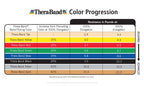 Thera-Band Exercise Band - Latex Free