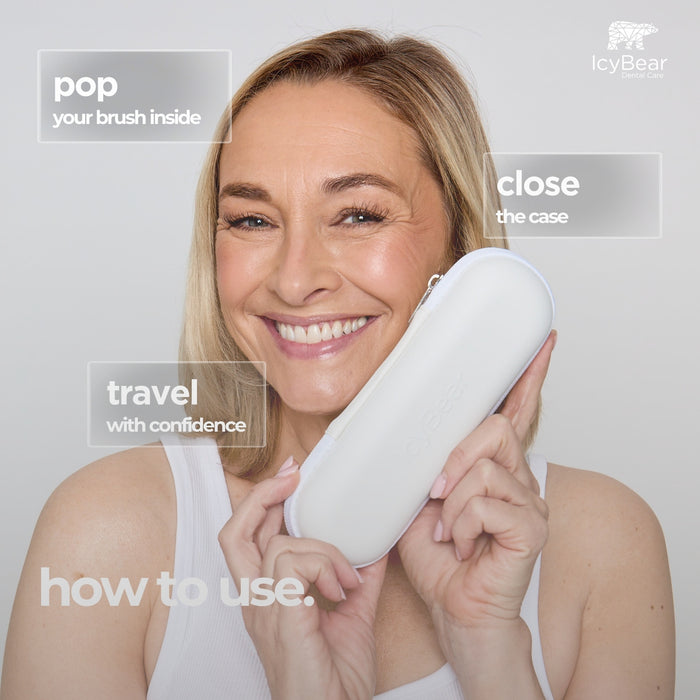 Toothbrush Travel Case - Icy Bear Dental