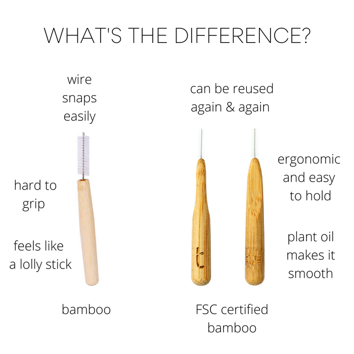 Truthbrush Bamboo Interdental Brushes (5-Pack)
